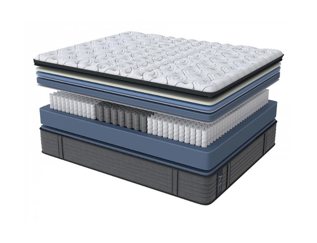 Матрас One Premier Plush 